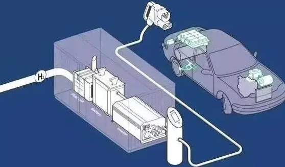 电动汽车驶向“去补贴”时代