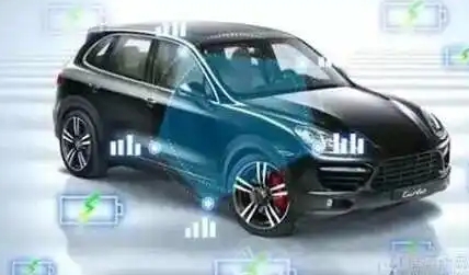 新能源汽车行业洗牌有望加速