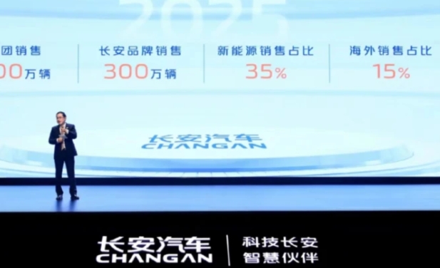 长安汽车：探索新能源汽车发展的中国路径