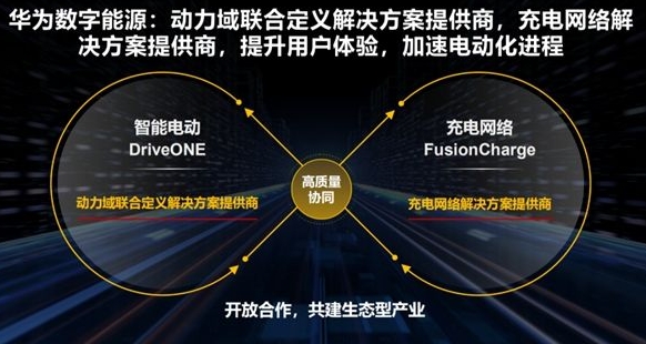 融合"4T”技术加速汽车产业电动化、智能化