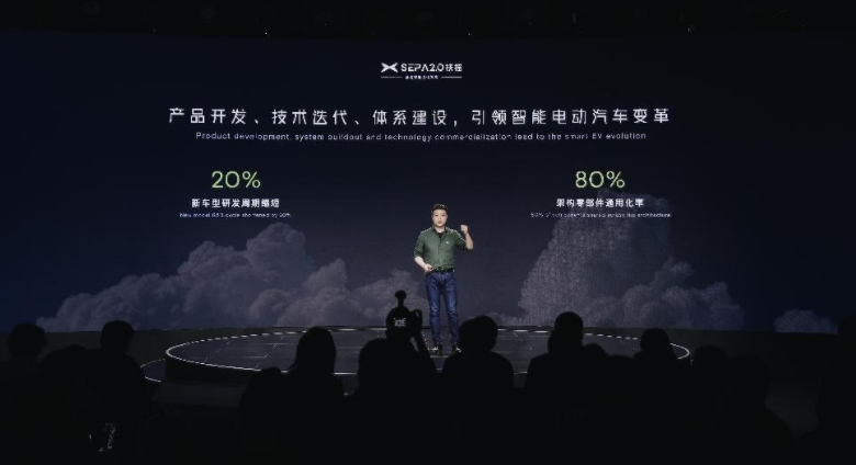 人驾驶前高端智能电动汽车终极形态——小鹏汽车「扶摇」技术架构正式发布