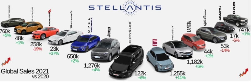丰田重申电动汽车绝非碳中和唯一途径,多家日本造车巨头发声支持 丰田重申电动汽车绝非碳中和唯一途径,多家日本造车巨头发声支持