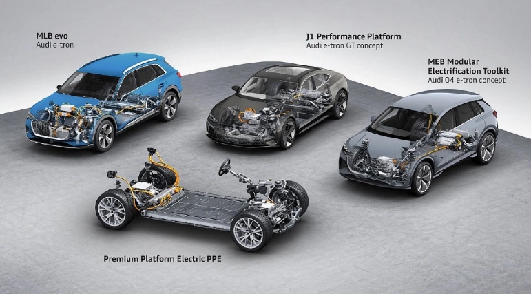 大众汽车CEO奥博穆承认奥迪落后于竞争对手，且当前电动汽车竞争力不足