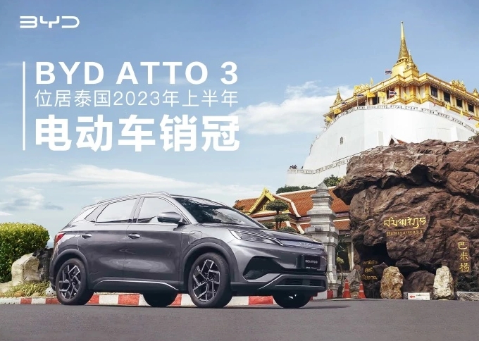 比亚迪宣布获泰国、以色列2023上半年电动汽车销冠