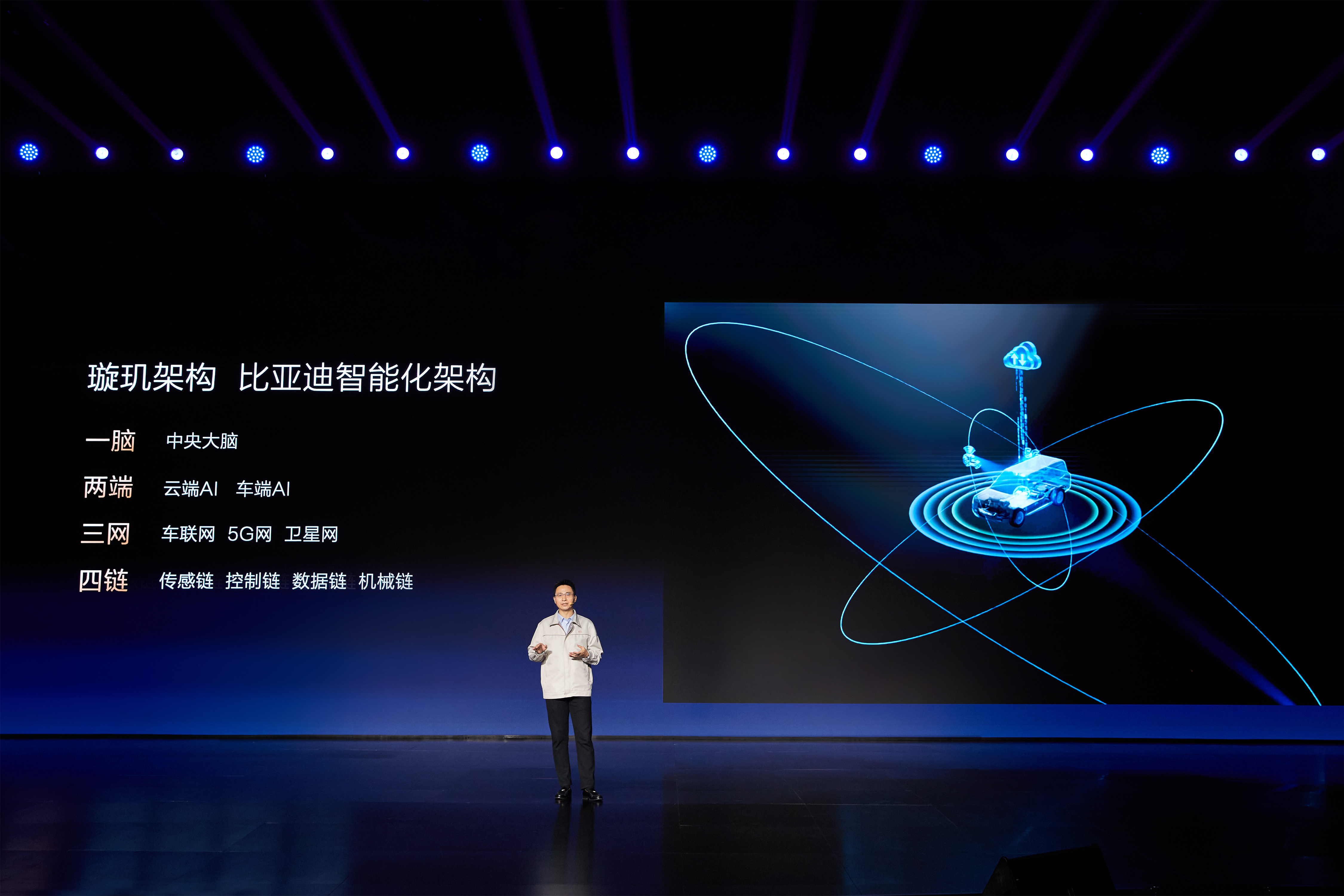 比亚迪重磅发布整车智能战略，引领智能化发展新方向