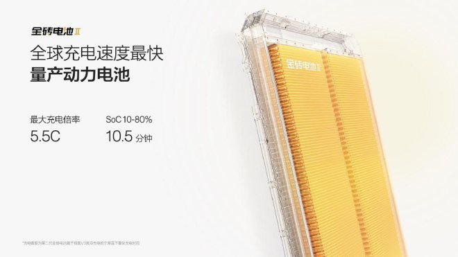 征服低温也有“四大发明”极氪智能科技“冬征技术发布会”成功举办