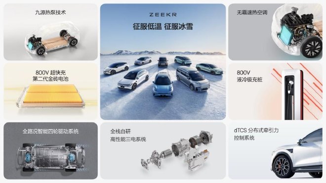 征服低温也有“四大发明”极氪智能科技“冬征技术发布会”成功举办