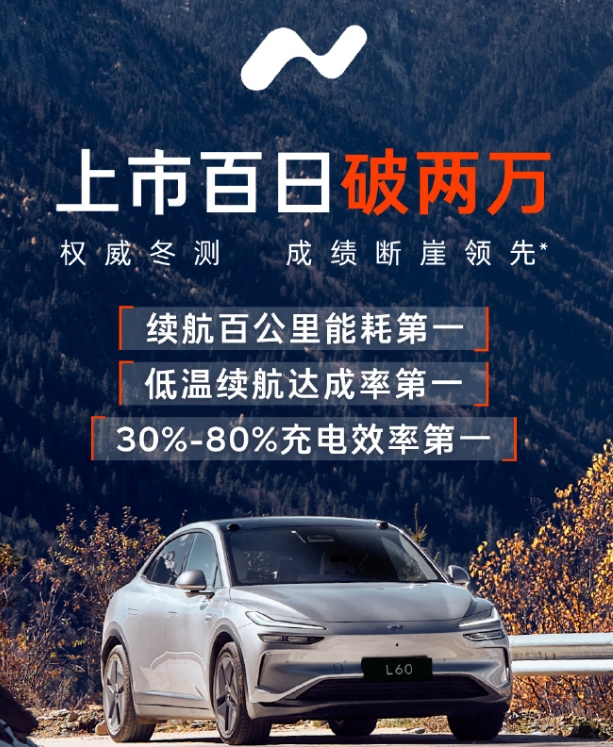 乐道L60上市百天，交付量突破两万台