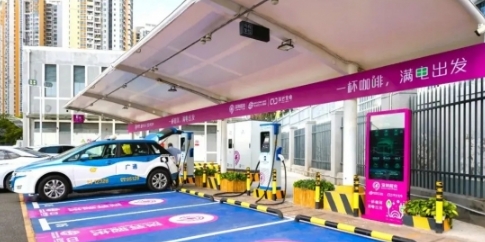 2024年中国电动汽车充电模块的市场现状和趋势分析