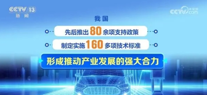 瞄准新能源汽车产业新机遇外资企业不断“加码”在华投资