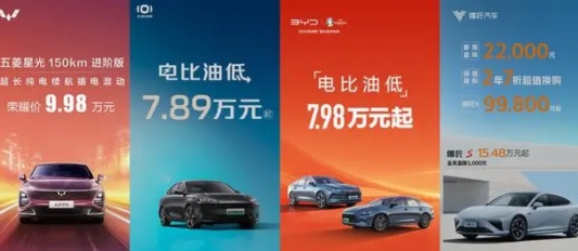 新能源车“血战”2024：降价！降价！车企“大放血”