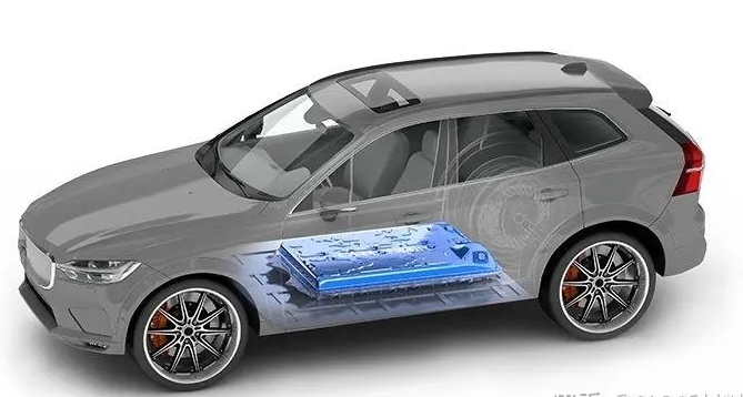 以改革创新为根本动力 从新能源汽车看高质量发展