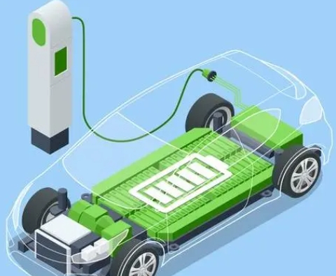 国际能源署：未来十年全球电动汽车需求将持续强劲