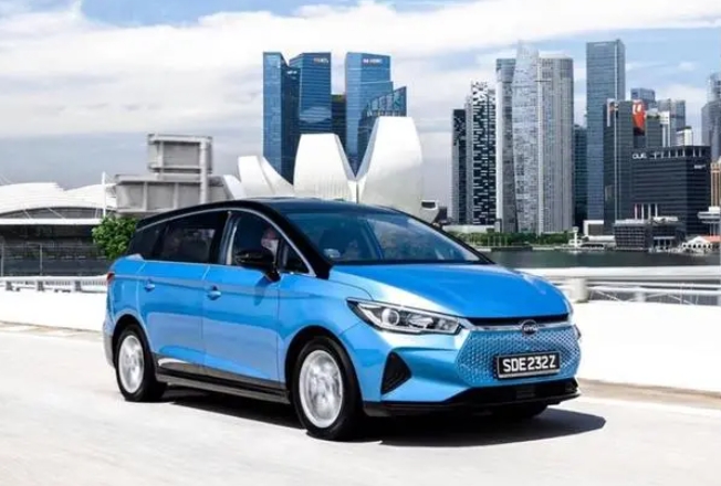 中国产电动车份额突破20%，围攻欧洲尚早但机会千载难逢