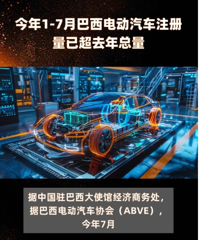 今年1-7月巴西电动汽车注册量已超去年总量