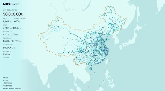 蔚来换电服务突破5000万次，加速新能源出行新体验