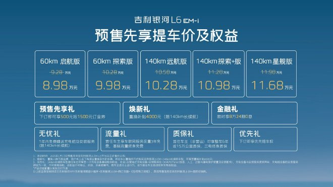 吉利银河L6EM-i开启预售8.98万元起