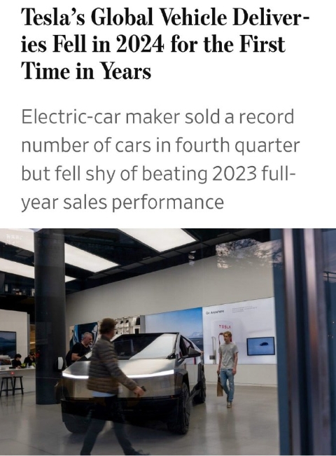 特斯拉全球销量揭晓：中国市场稳健增长，国际市场面临挑战