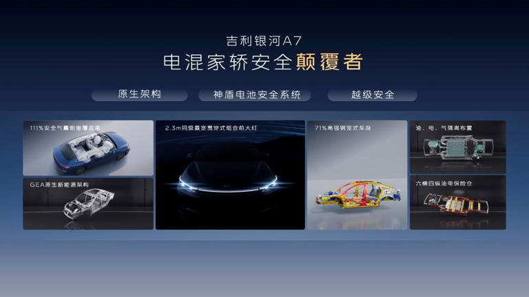 电混市场要变天了，吉利把194项技术卖成“国民价”
