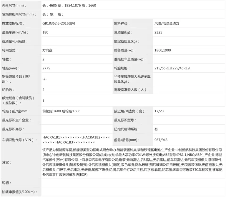 埃安也要推增程SUV了，预计14万左右，或11月内上市