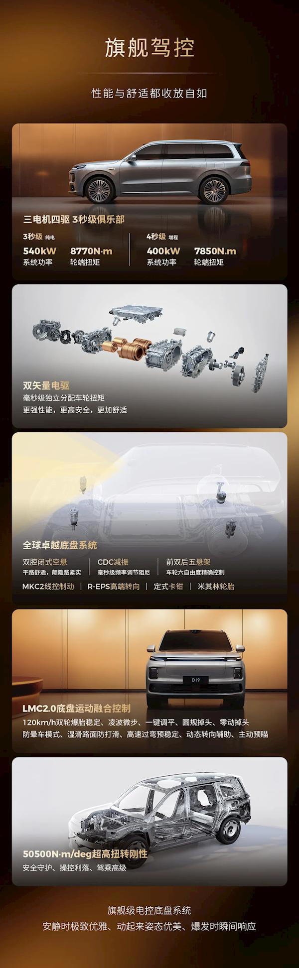 增程比纯电续航还高！零跑汽车旗舰D平台六大技术一图看懂