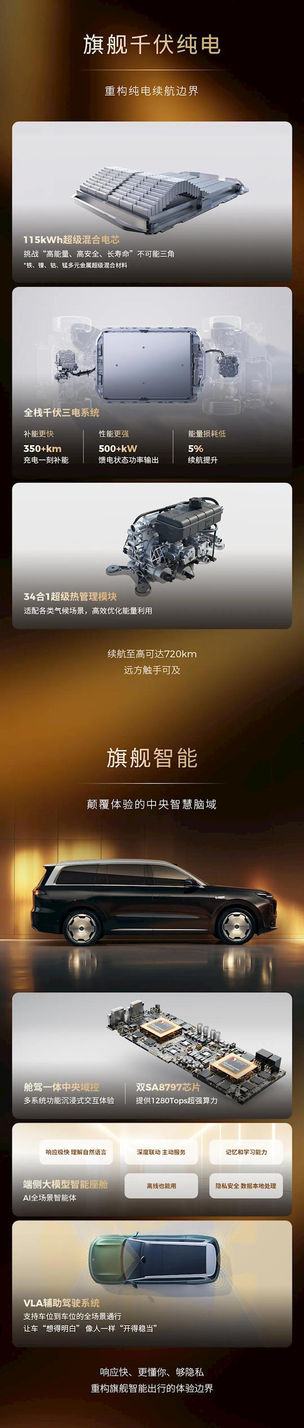 增程比纯电续航还高！零跑汽车旗舰D平台六大技术一图看懂