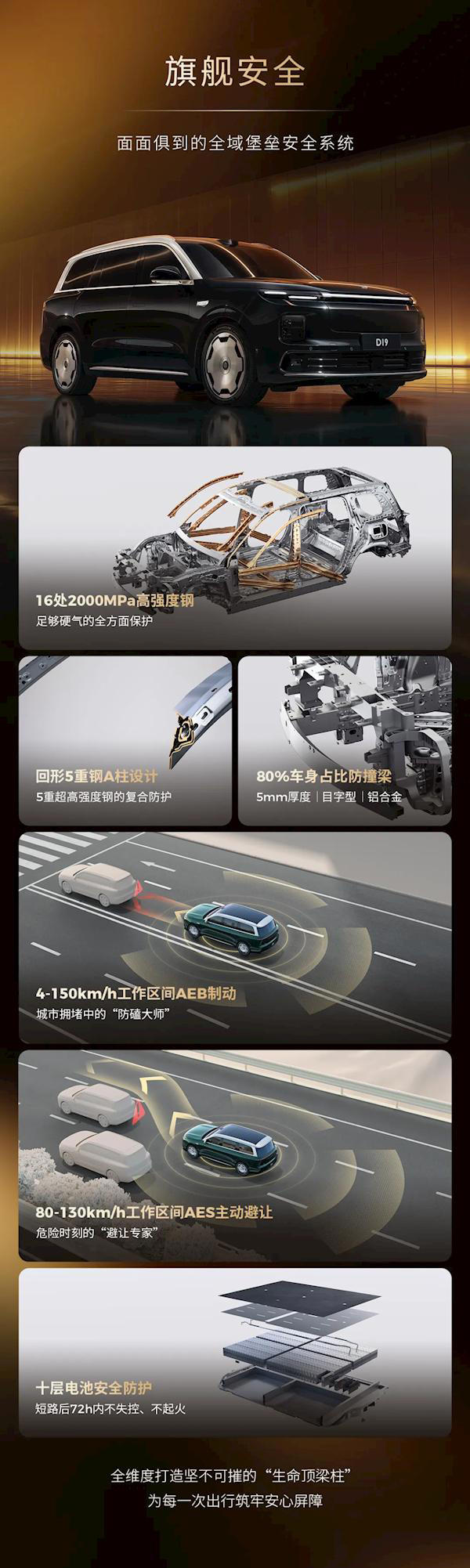 增程比纯电续航还高！零跑汽车旗舰D平台六大技术一图看懂