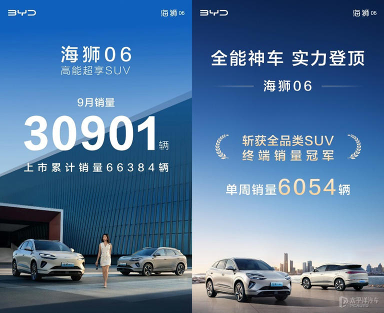 凭什么做到上市即爆款？海狮06EV竞争力分析