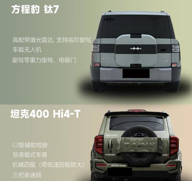 国产方盒子硬核对决，方程豹钛7与坦克400Hi4-T，谁更合你心意？