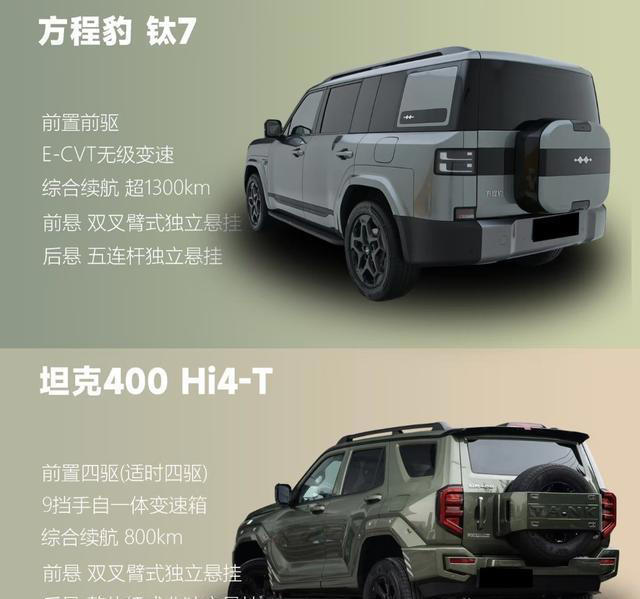 国产方盒子硬核对决，方程豹钛7与坦克400Hi4-T，谁更合你心意？