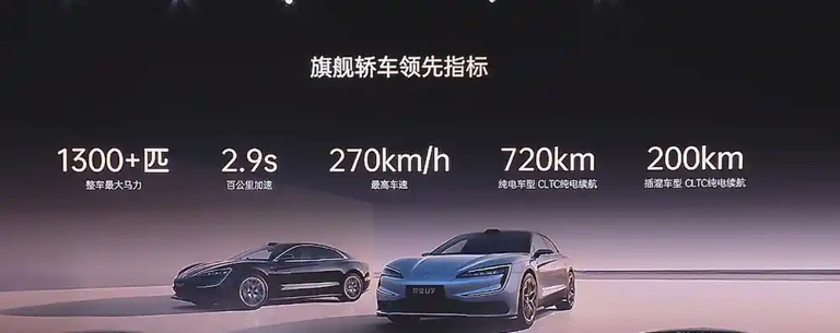 仰望U762.8万起，配四电机加速仅2.9秒！