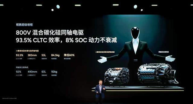 新车｜30.98万元起，全球续航最长大七座小鹏X9超级增程上市