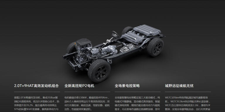 24.98万元起，全新坦克400正式上市，产品力大幅提升