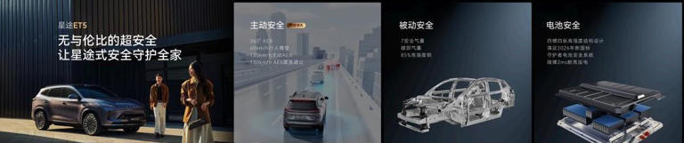 激光雷达顶配仅需14.99万元，“科技新豪华”星途ET5上市