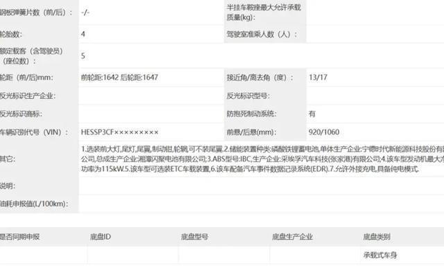 smart也开始造轿车?smart精灵#6EHD申报信息曝光，搭载1.5T混动