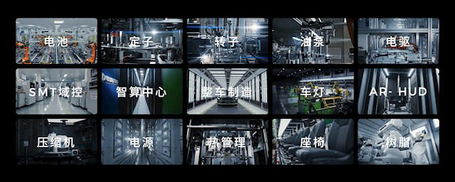 目标年销400万辆！零跑：下一个十年朝着世界级车企迈进