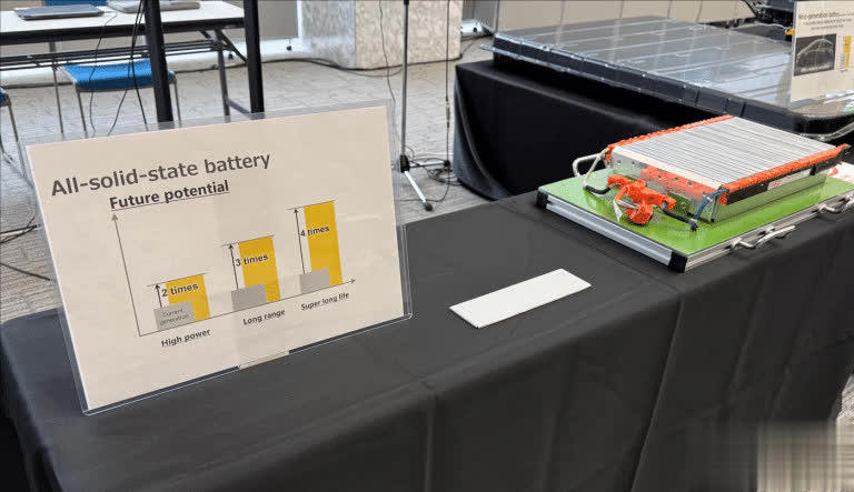 丰田首款固态电池EV最快2027年亮相！
