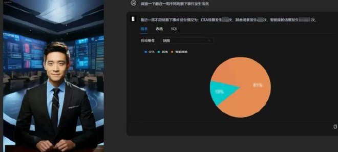 不惧黑客奇瑞VSOC安全运营智能体全球首发