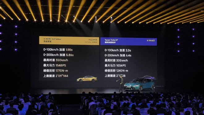 售价52.99万元小米SU7Ultra正式上市