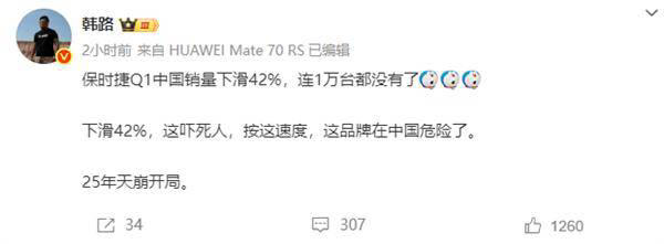 保时捷中国一季度销量暴跌42%博主忧：品牌危险了吗？