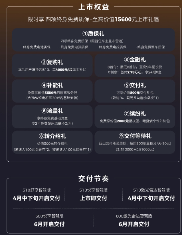 全球车型全民智驾零跑B10今日正式上市！