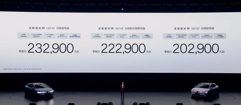 极氪007GT科技猎装轿跑上市，售价20.29-23.29万元，能否再掀热潮？