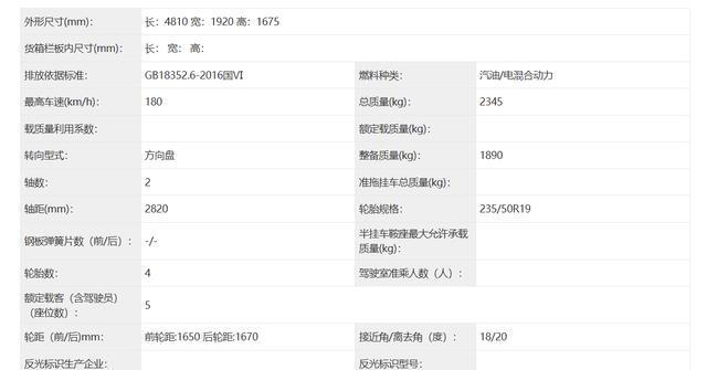 混动和电动实现了统一，比亚迪海狮06家族申报信息曝光