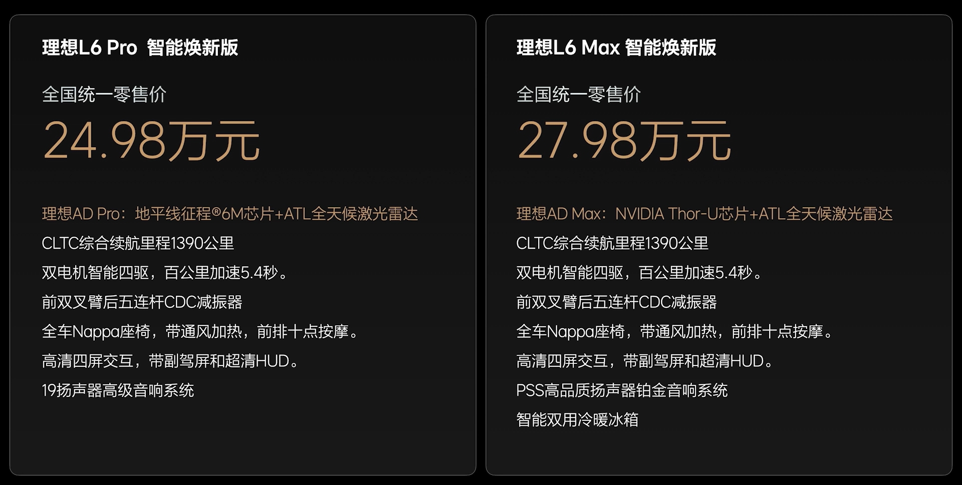 售价24.98-43.98万元理想L系列智能焕新版上市