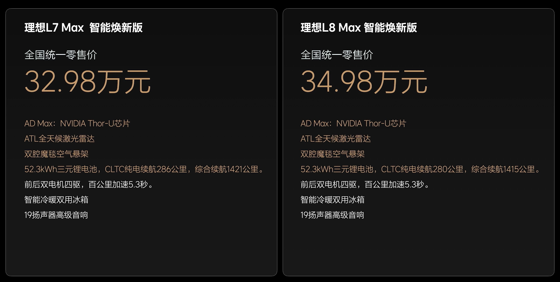 售价24.98-43.98万元理想L系列智能焕新版上市