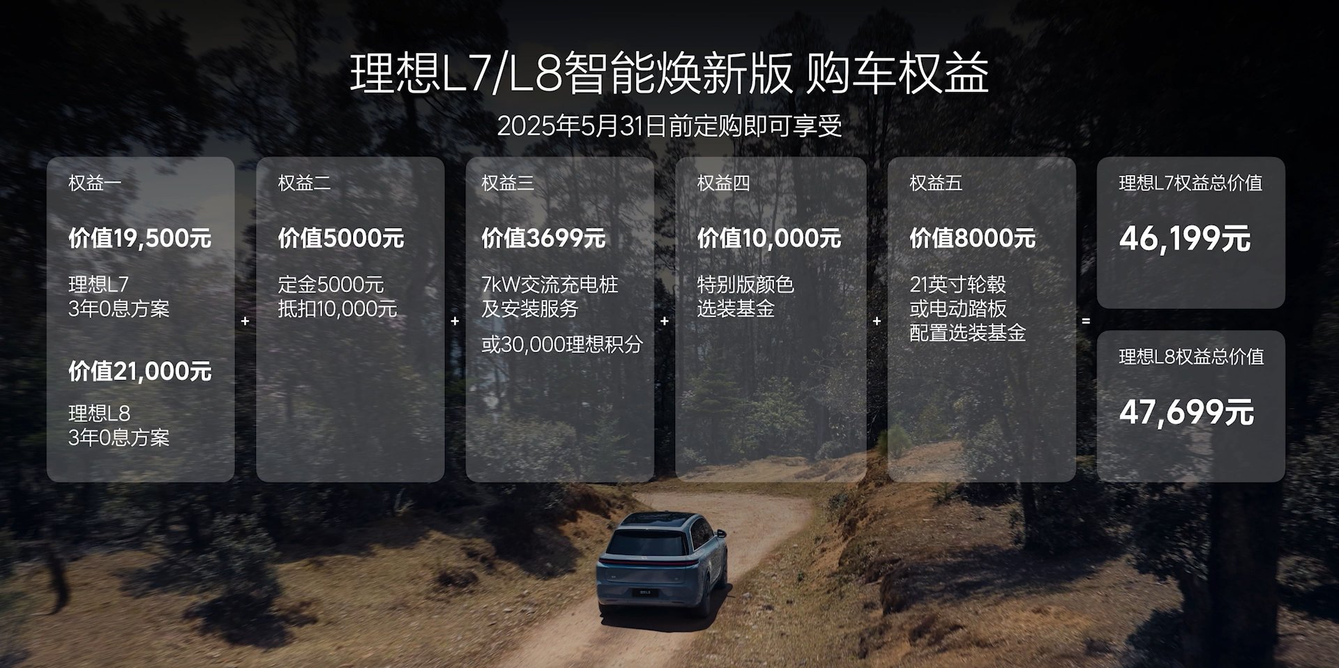 售价24.98-43.98万元理想L系列智能焕新版上市