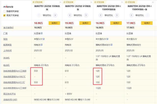 海狮07选车难题：纯电经济还是插混无忧？