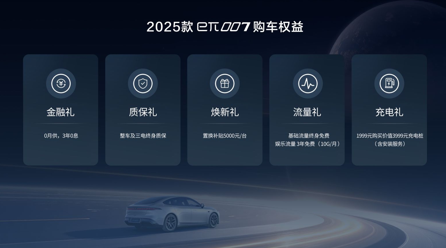售价11.59-14.99万元2025款东风奕派eπ007正式上市