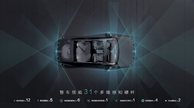 售价11.59-14.99万元2025款东风奕派eπ007正式上市