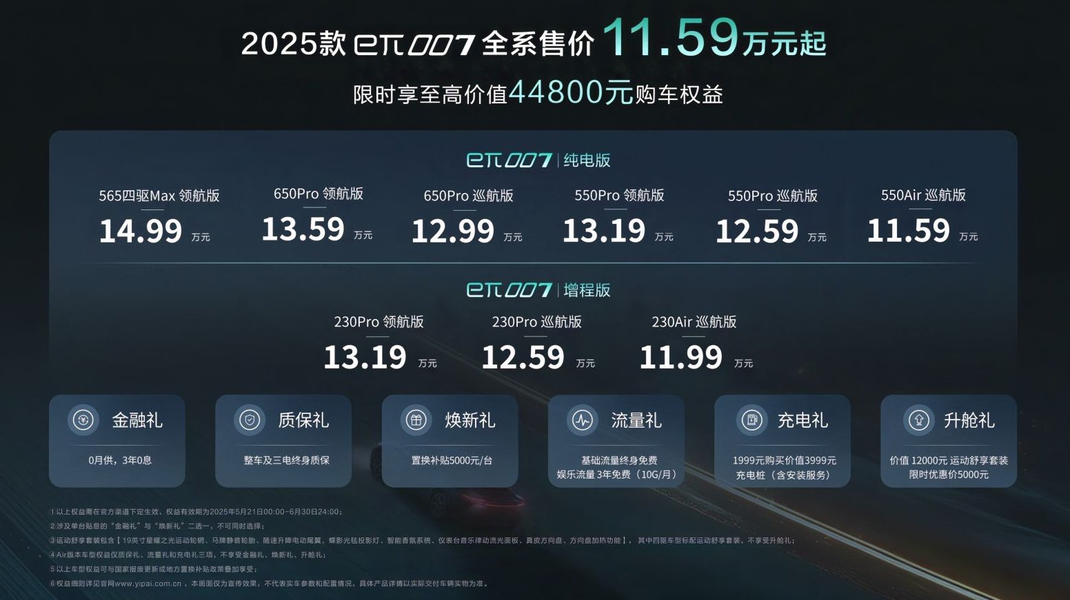 售价11.59-14.99万元2025款东风奕派eπ007正式上市